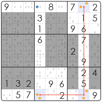 how to solve a medium sudoku